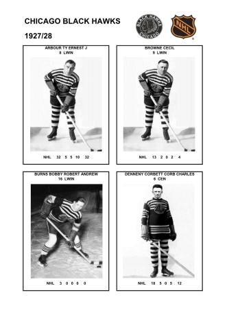 NHL chc 1927-28 foto hracu1