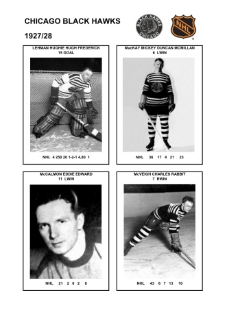 NHL chc 1927-28 foto hracu4